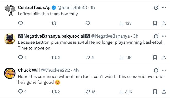 詹姆斯缺席湖人防守数据飙升 东契奇里夫斯组合